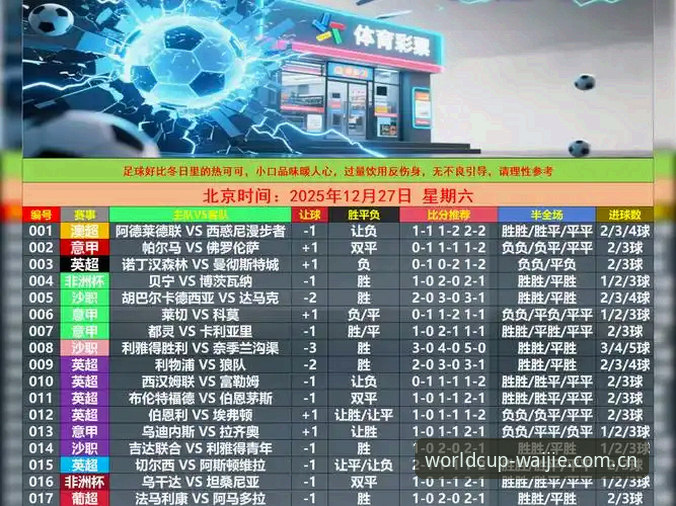 揭秘世界杯外围投注：2026官方平台背后的安全开户通道与创新玩法